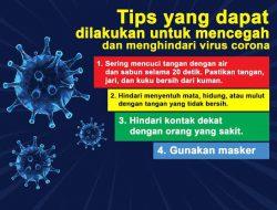 Cegah virus corona, Kemendikbud terbitkan surat edaran untuk sekolah