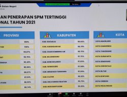Pemkab Minahasa Tenggara rangking 1 SPM Sulut