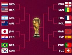 Ini tabel dan jadwal babak 16 Besar Piala Dunia 2022