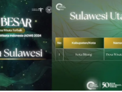 50 Terbaik ADWI 2024, Batuputih Bawah Kota Bitung Jadi Desa Wisata Terbaik di Sulut